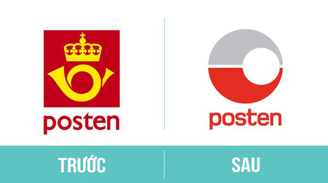 logo-posten-norge-redsign