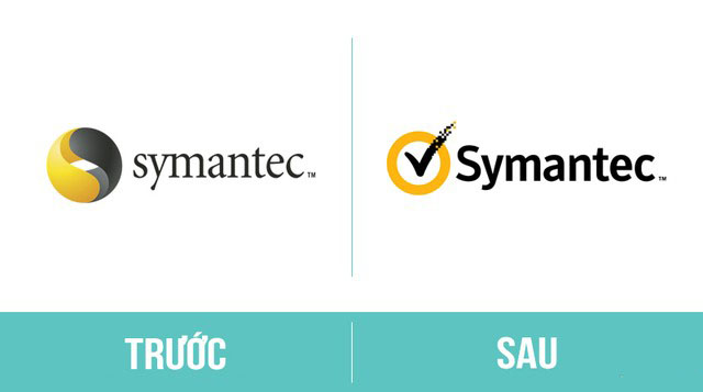 logo-symantec-redsign
