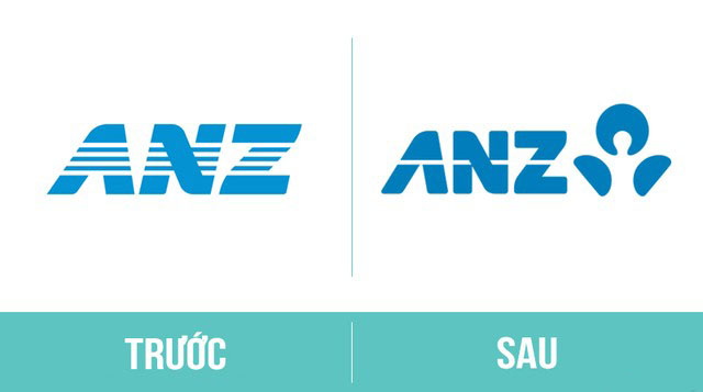 logo-anz-redsign