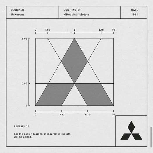 Logo design: Hình ảnh thiết kế logo sẽ khiến bạn tiết lộ sức sáng tạo và khả năng thẩm mỹ đặc biệt của bạn. Nếu bạn thích làm việc với cách thiết kế độc đáo và tinh tế, hãy xem ngay hình ảnh logo design này!