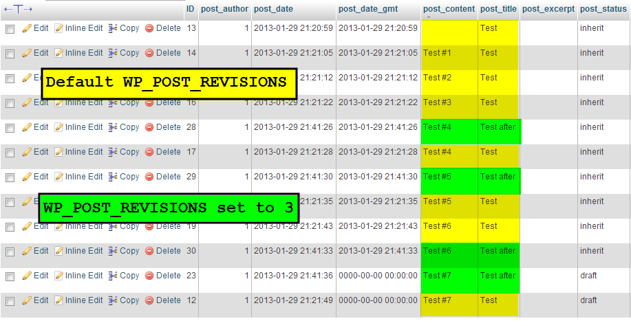 wordpress database showing wp_post_revisions difference