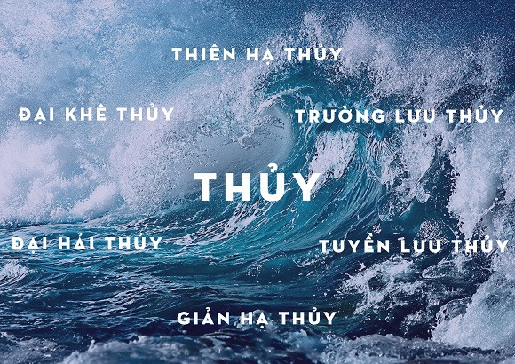 Menh Thuy