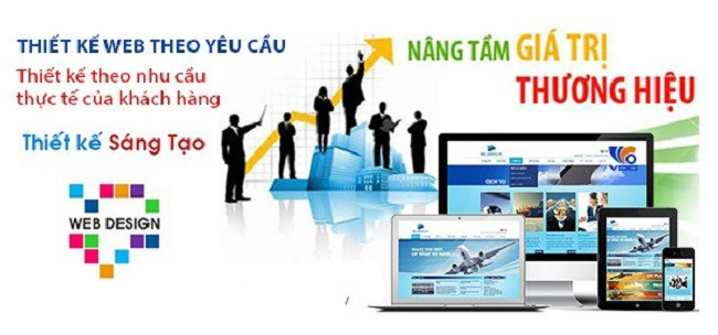 những lợi ích của website