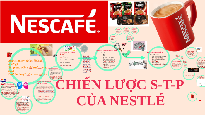 Nescafe thương hiệu cafe nổi tiếng