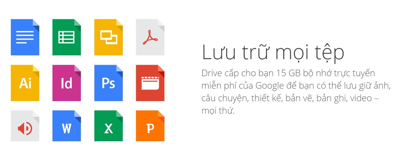 Google Drive La Gi Cach Dung Cac Tinh Nang Mien Phi Tien Loi Cua Google Drive Ma Ban Chua Biet 3