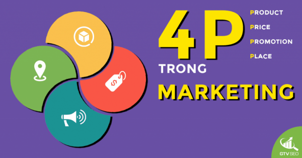 marketing-4p