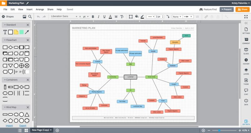 Mindmap La Gi 8 Phan Mem Ho Tro Ve So Do Tu Duy Mien Phi 15607 15