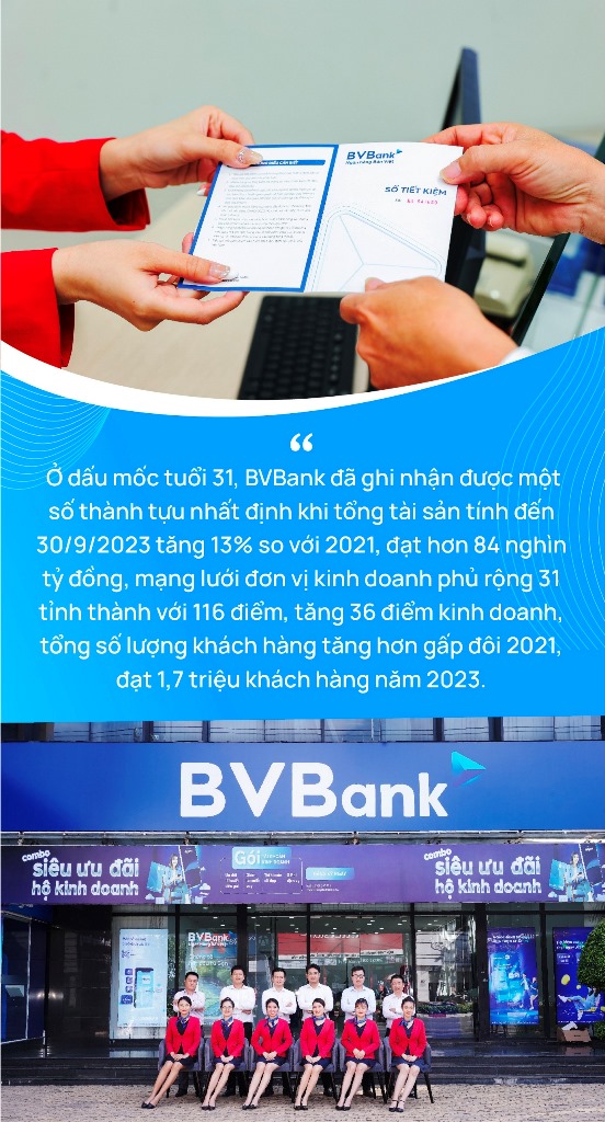 Tại BVBank, chúng tôi mong muốn mỗi điểm chạm của khách hàng sẽ là một trải nghiệm tốt nhất - Ảnh 8.