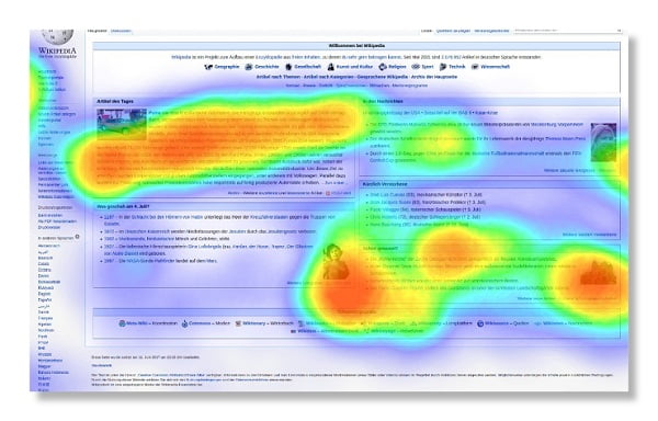 Heatmap