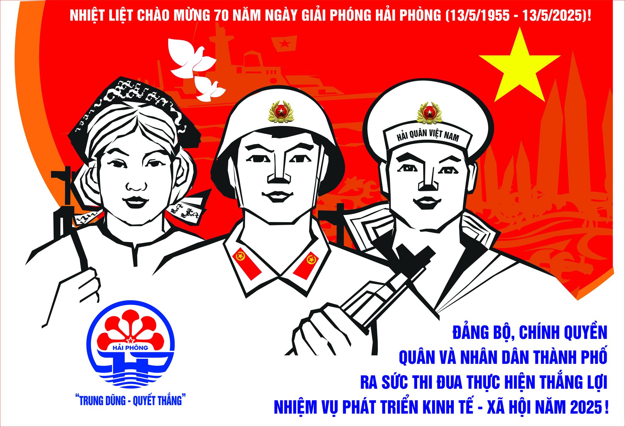 Bộ mẫu Maket tuyên truyền cổ động trực quan chào mừng Kỷ niệm 70 năm Ngày Giải phóng Hải Phòng (13/5/1955 – 13/5/2025) và Lễ hội Hoa Phượng đỏ – Hải Phòng 2025